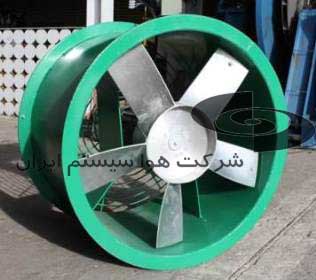 Axial fans